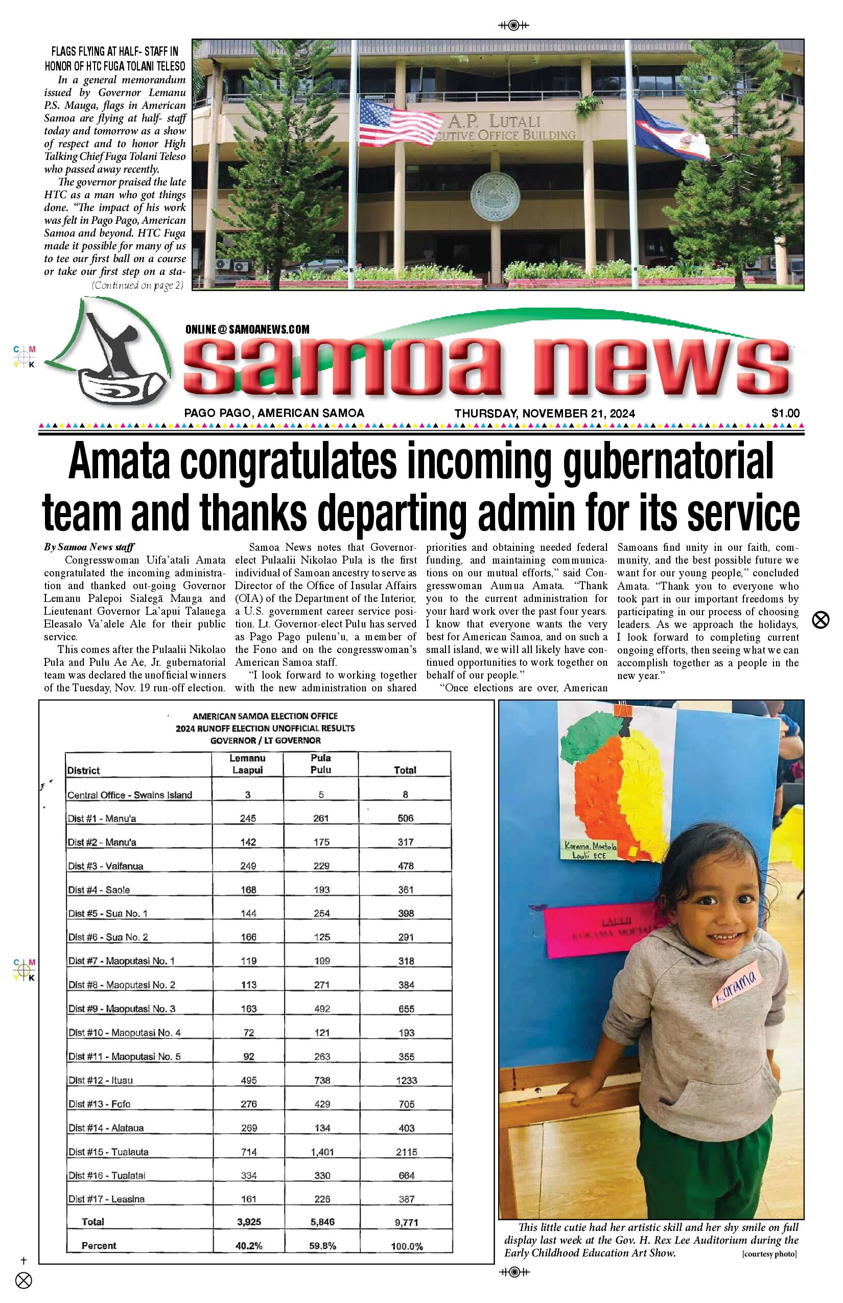 SN News Thursday, November 21, 2024