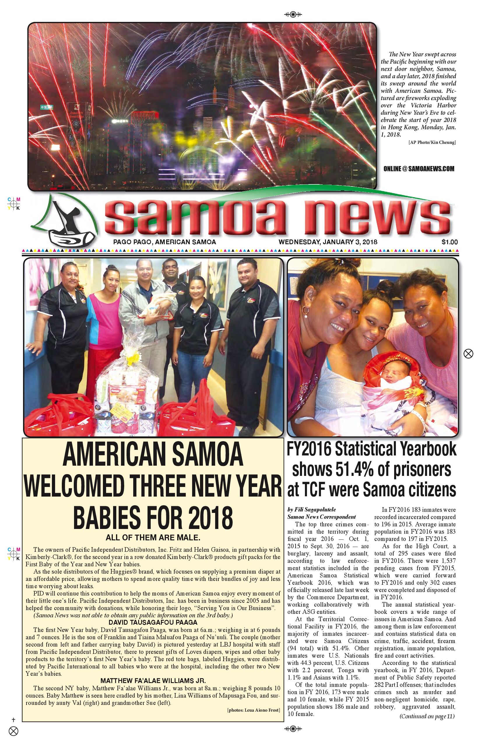 SN News Wednesday Jan. 03, 2018