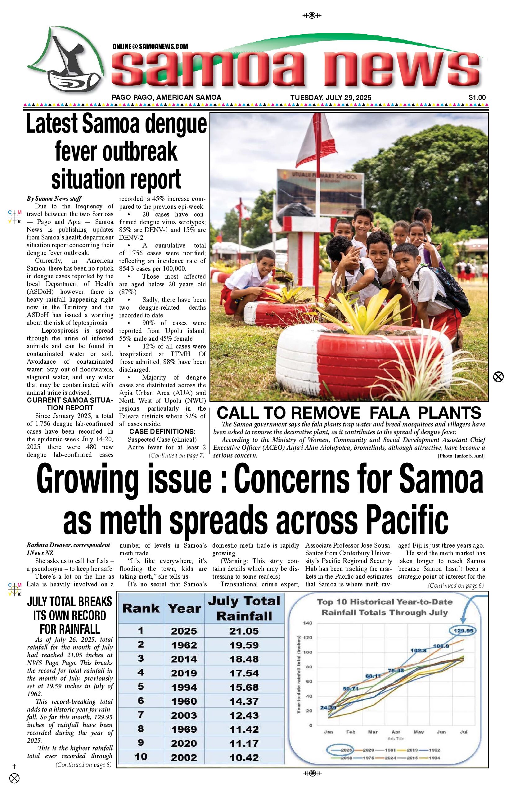 SN News Tuesday, July 29, 2025