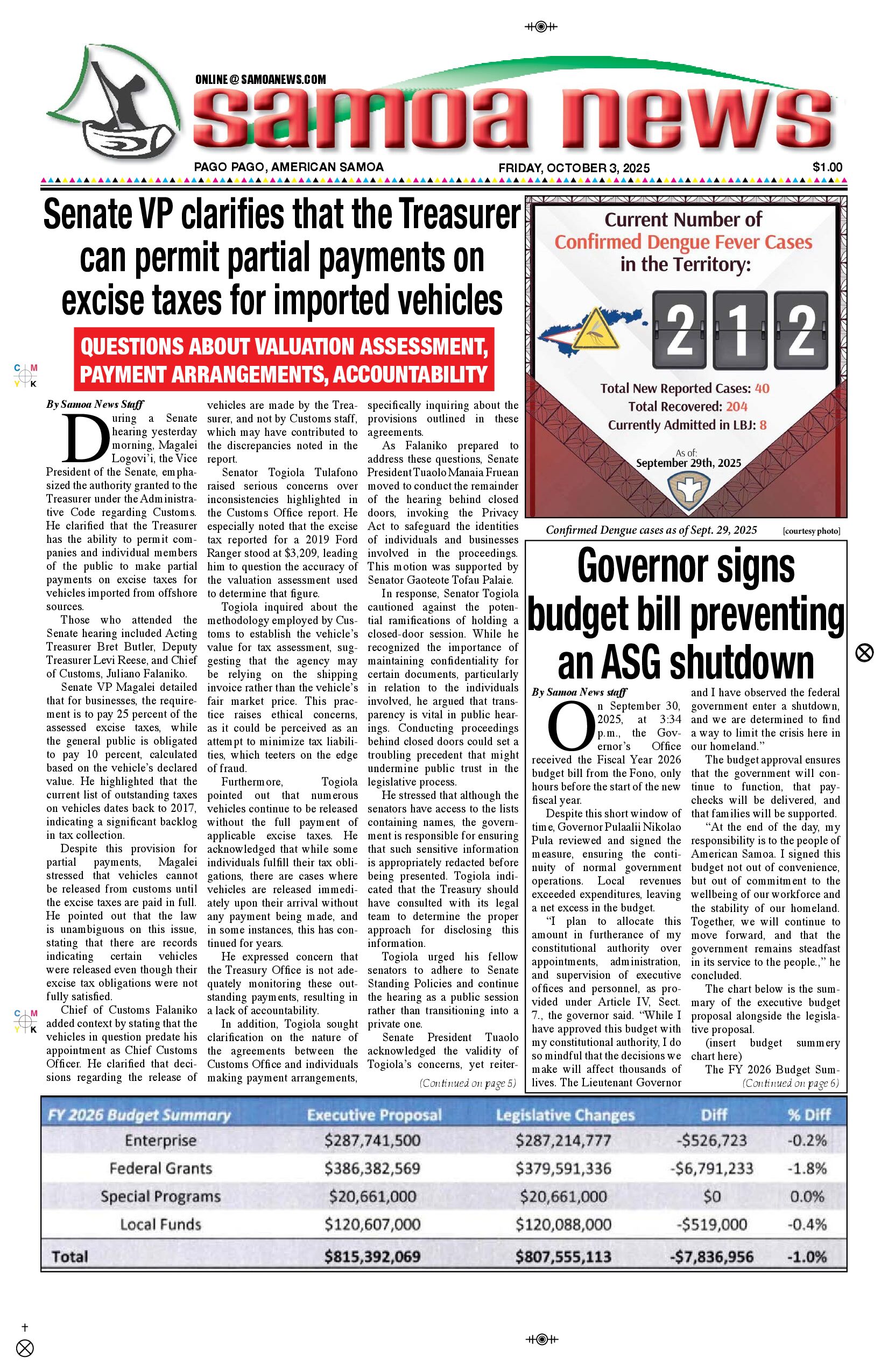 SN News Friday, October 03, 2025