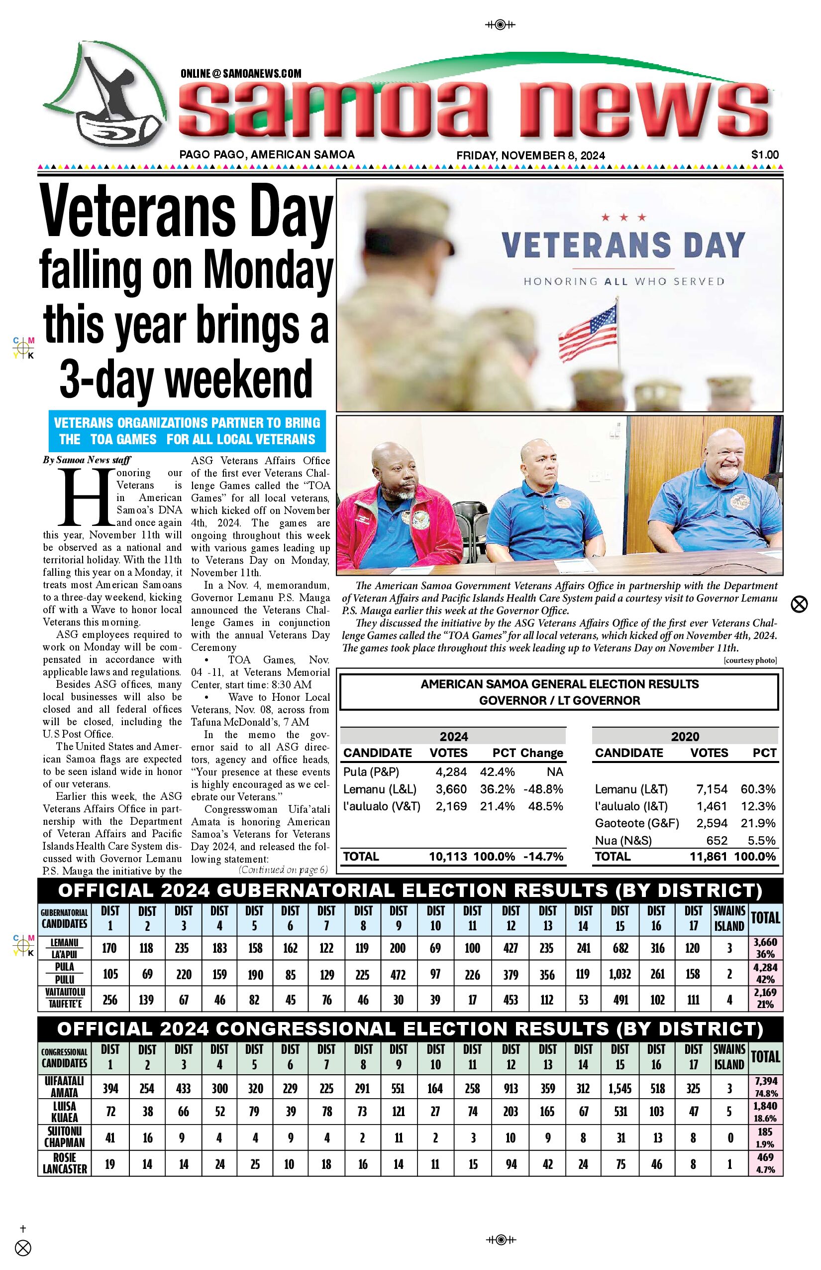 SN News Friday, November 08, 2024