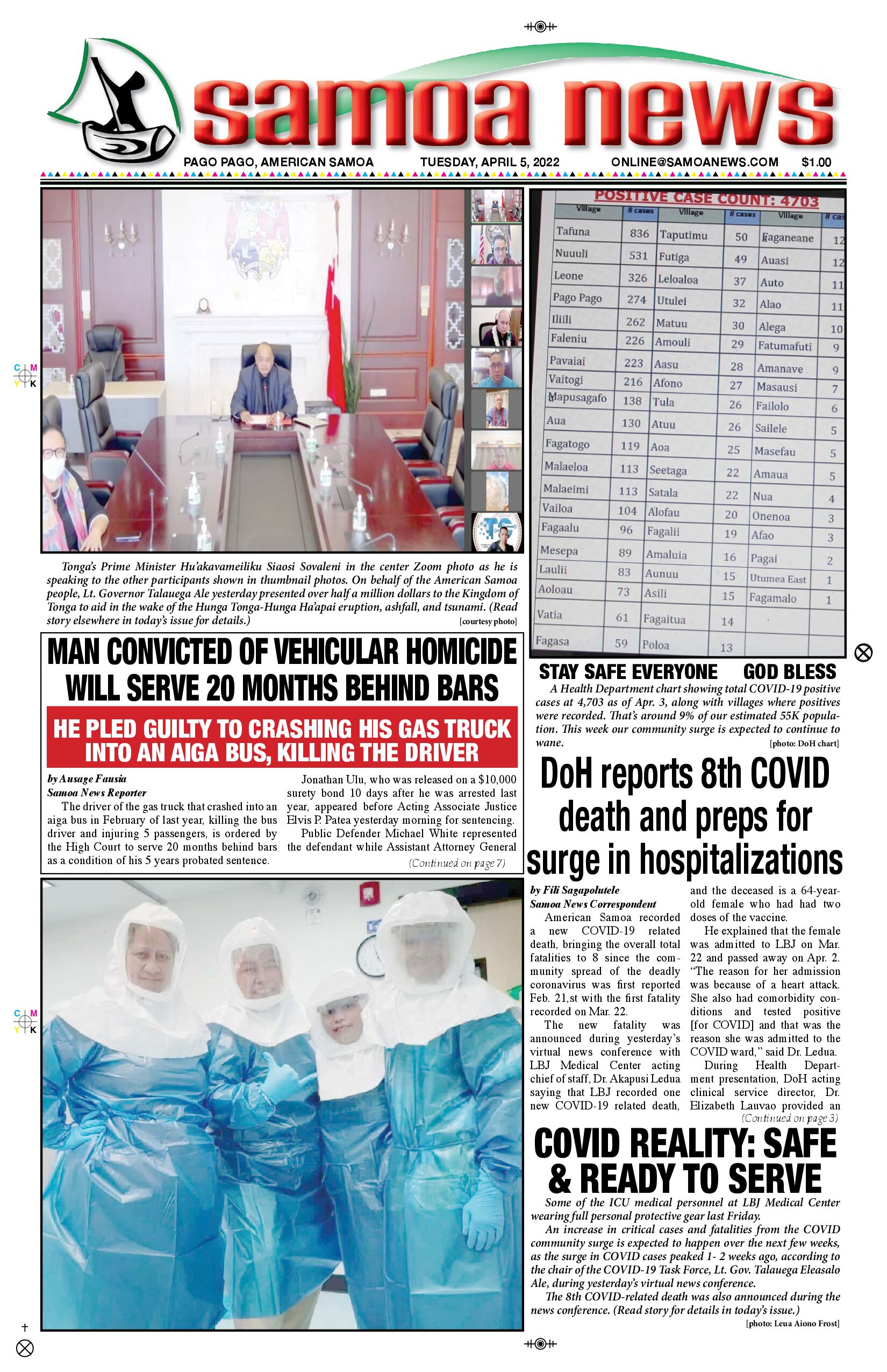 SN News Tuesday, April 05, 2022