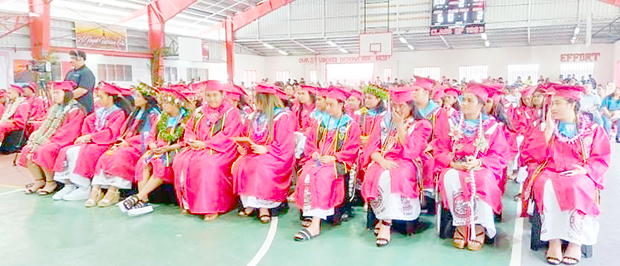 FHS 2023 Graduating Class