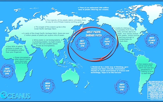PACIFIC GARBAGE PATCH IMAGE