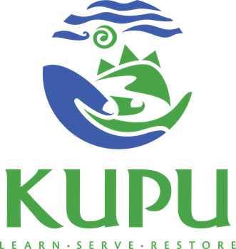 KUPU