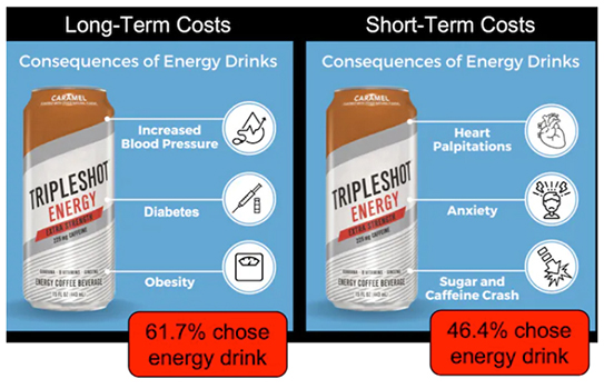 long term vs short term