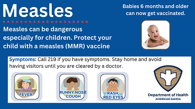Measles graphic