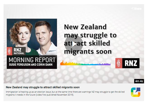 RNZ Morning Report logo