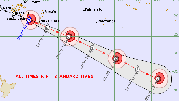 Path of TC Harold