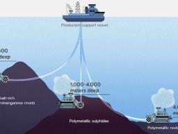 DEEP SEA MINING INFOGRAPHIC