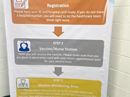 The three steps to gett vaccinated