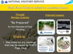Flash Flood Watch graphic