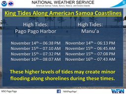 King Tide dates and times graphic