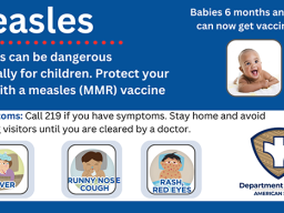 Measles graphic