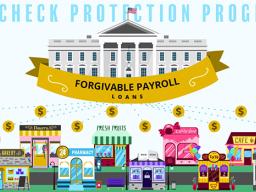 PPP graphic