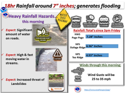National Weather Service graphic