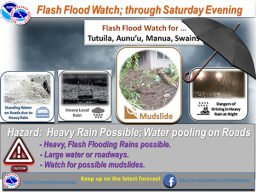National Weather Service graphic