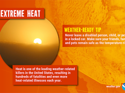 National Weather Service graphic