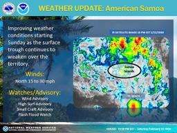 National Weather Service graphic