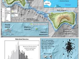 USGS graphics