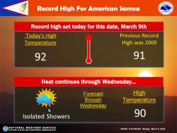 National Weather Service graphic