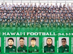 The University of Hawaii Rainbow Warriors