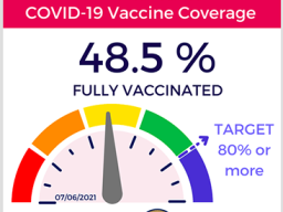 VACCINATION POSTER