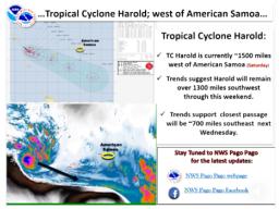 National Weather Service graphic