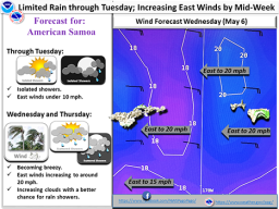 National Weather Service graphic
