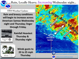 National Weather Service graphic