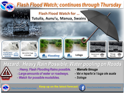 National Weather Service graphic