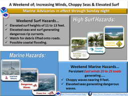 National Weather Service graphic