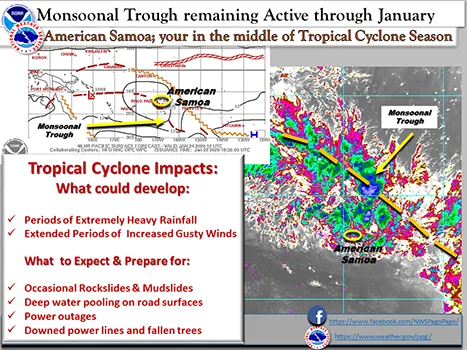 National Weather Service graphic