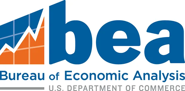 Bureau of Economic Analysis 
