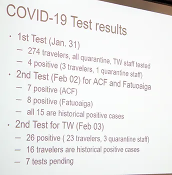 Health Department data summary of COVID-19 test results