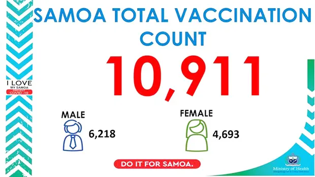 Samoa Ministry of Health Covid-19 vaccination advisory graphic