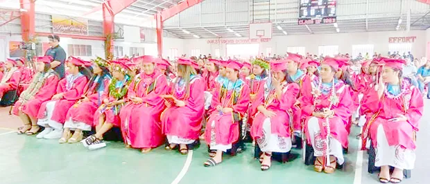 FHS 2023 Graduating Class