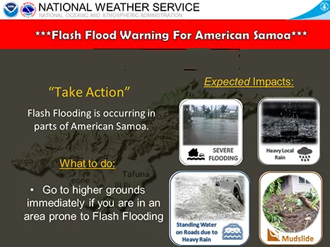 Flash Flood Warning graphic