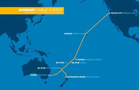 Hawaiki Submarine Cable System route.