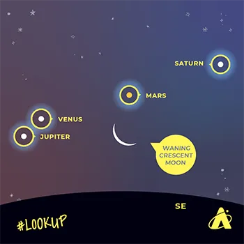 planetary conjunction