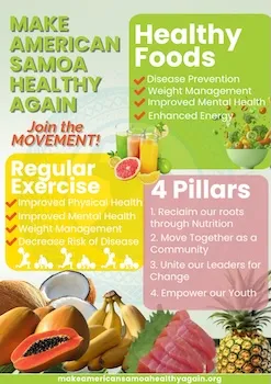4 Pillars of healthy lifestyle