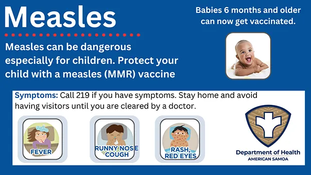 Measles graphic