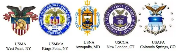 branches of military insignia