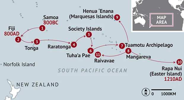 POLYNESIAN MIGRATION ROUTE GRAPHIC