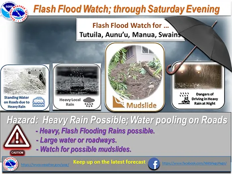 National Weather Service graphic