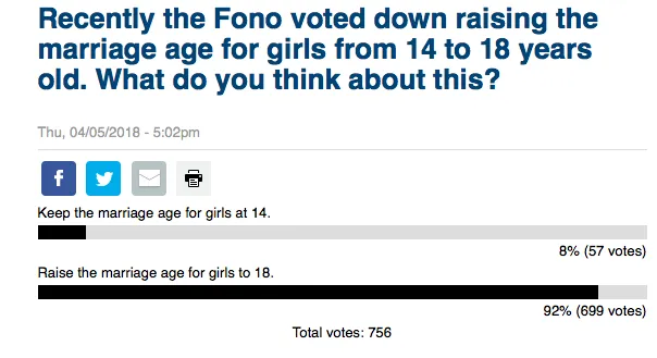 samoanews.com poll on the marriage age proposal that did not pass earlier this year.