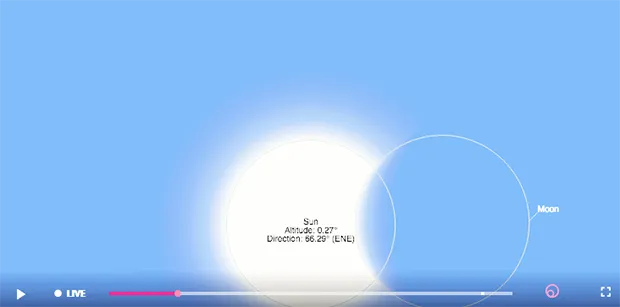 Screen shot of animation that shows what the eclipse approximately looks like in Pago Pago