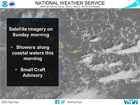 National Weather Service graphic