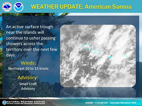 NWS weather graphic