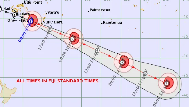 Path of TC Harold